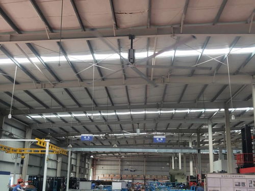 工業大風扇在工廠車間降溫工程中的應用與工業工程設計服務